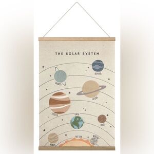 Solar System Wall Hanging